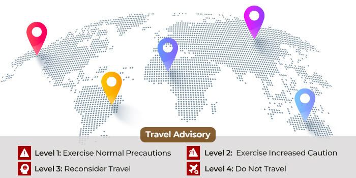 countrywise-travel-advisories-regulations-recommendations-by-riya-t